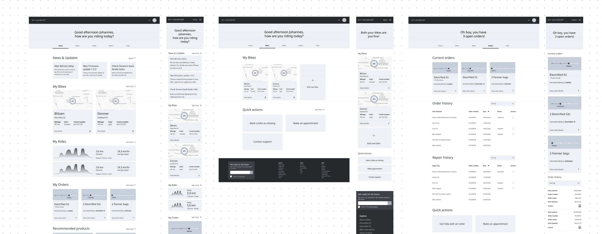 Detailed wireframes