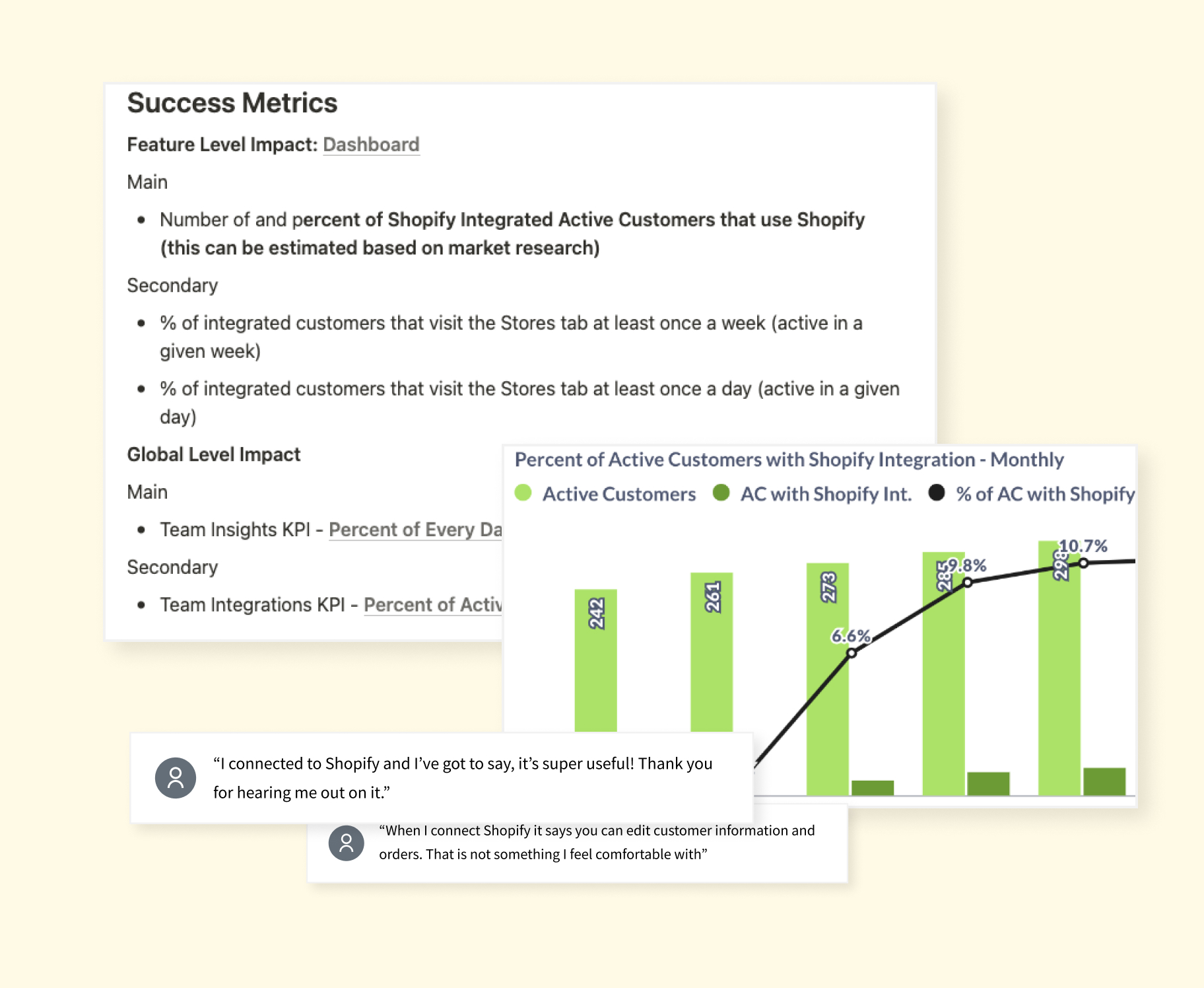 Juni – Track & Improve