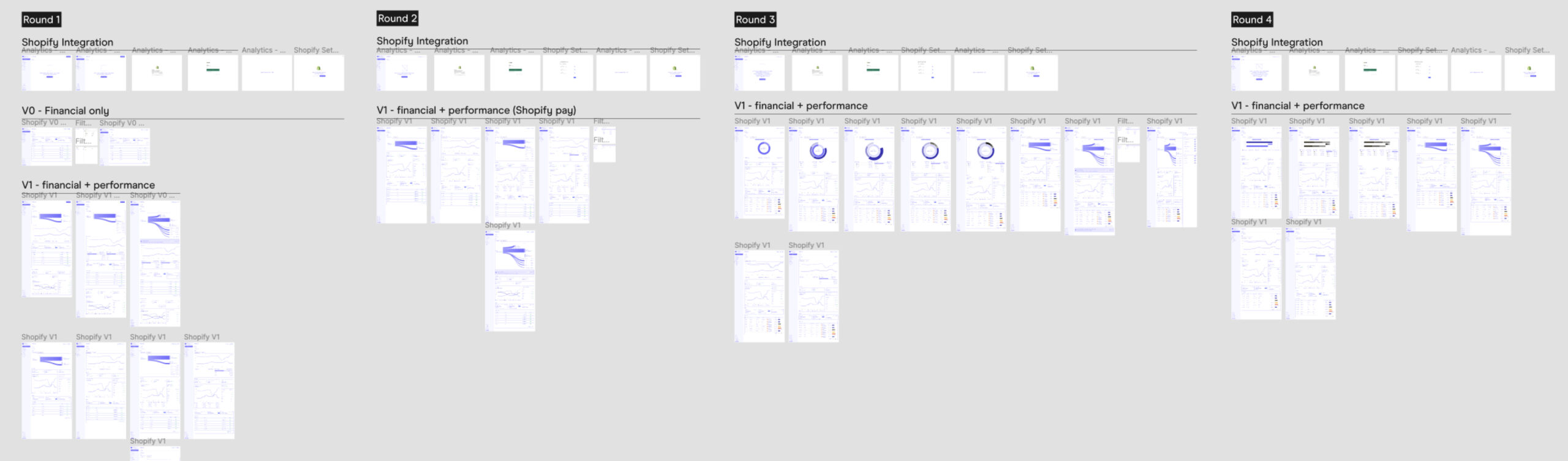 Juni – Wireframes